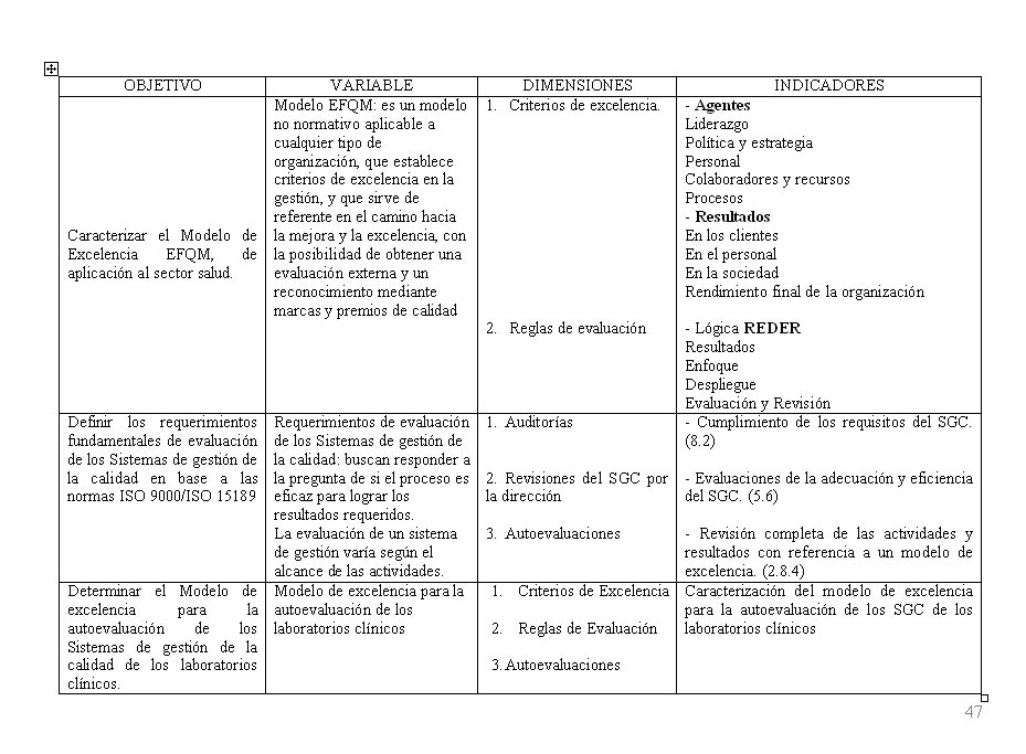 cuadro-de-variable